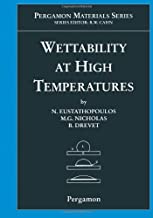 WETTABILITY AT HIGH TEMPERATURES (HB) 