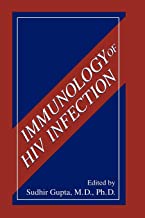 IMMUNOLOGY OF THE HIV INFECTION (HB) 