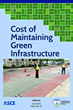 COST OF MAINTAINING GREEN INFRASTRUCTURE (PB) 