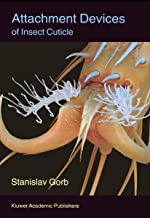 ATTACHMENT DEVICES OF INSECT CUTICLE(HB 