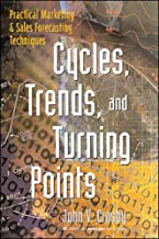 CYCLES TRENDS & TURNING POINTS: PRACTICAL MARKETING SALES FORECASTING TECHNQUES 